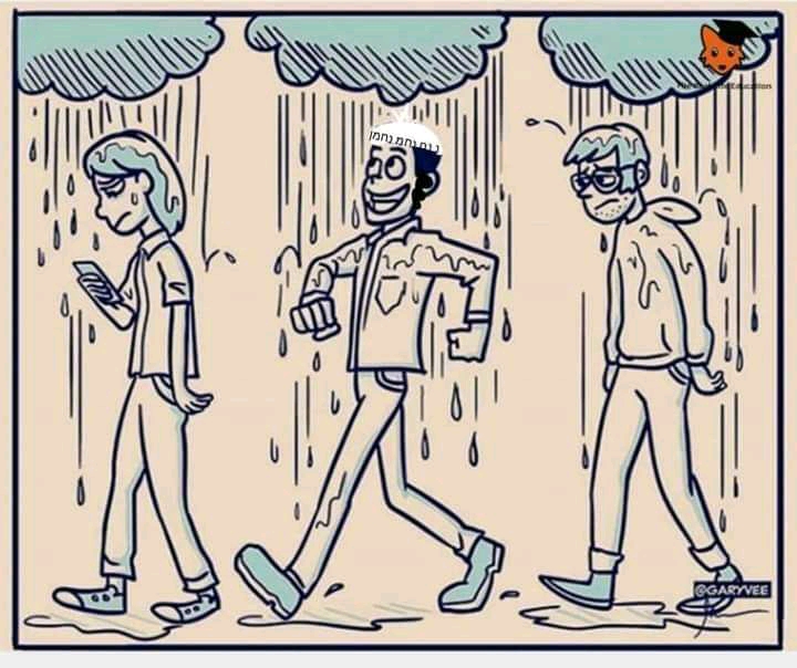 Nanach Art Painting Nanach Walking Happily In The Rain Others Not Happy