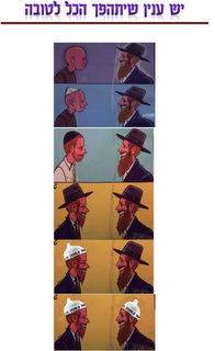 Nanach Transition Sign