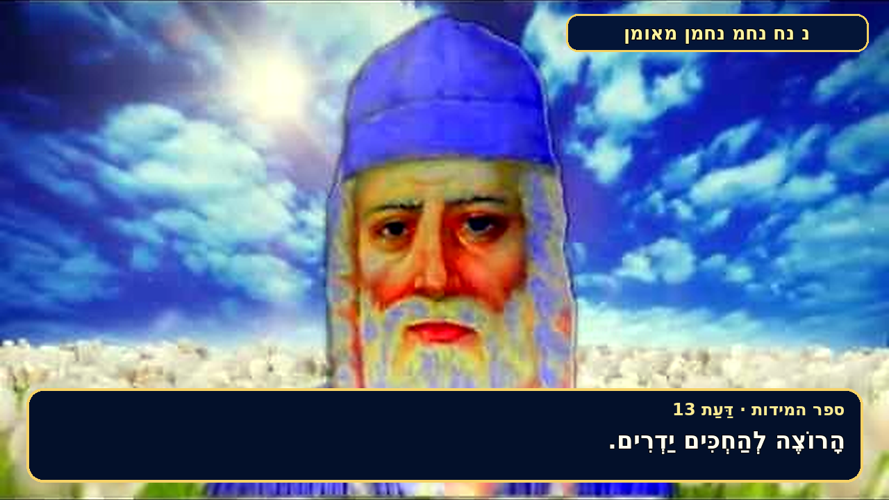 Sefer Hamidos Cognizance teaching 13 hebrew picture