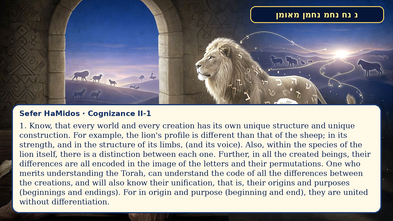 Sefer Hamidos Cognizance teaching 35 english picture