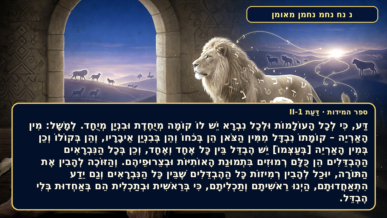 Sefer Hamidos Cognizance teaching 35 hebrew picture