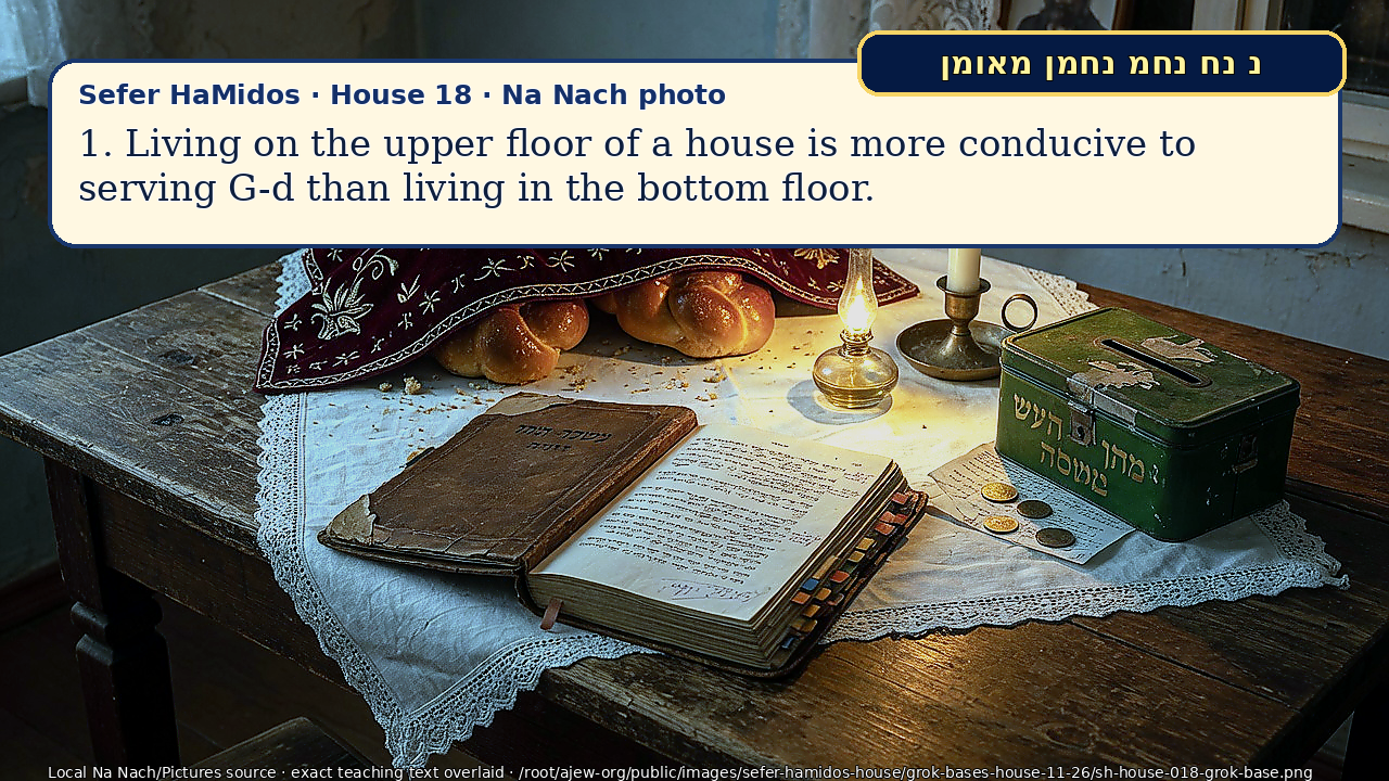 Sefer Hamidos House teaching 18 english picture