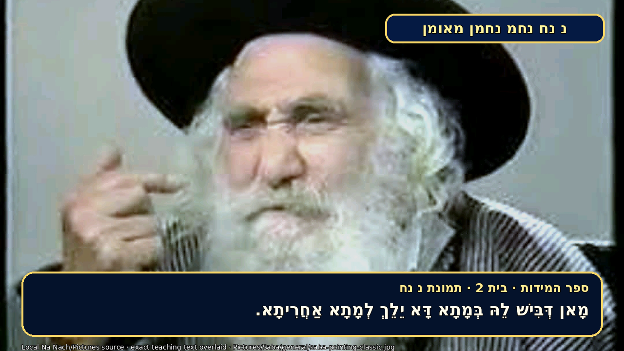 Sefer Hamidos House teaching 2 hebrew picture
