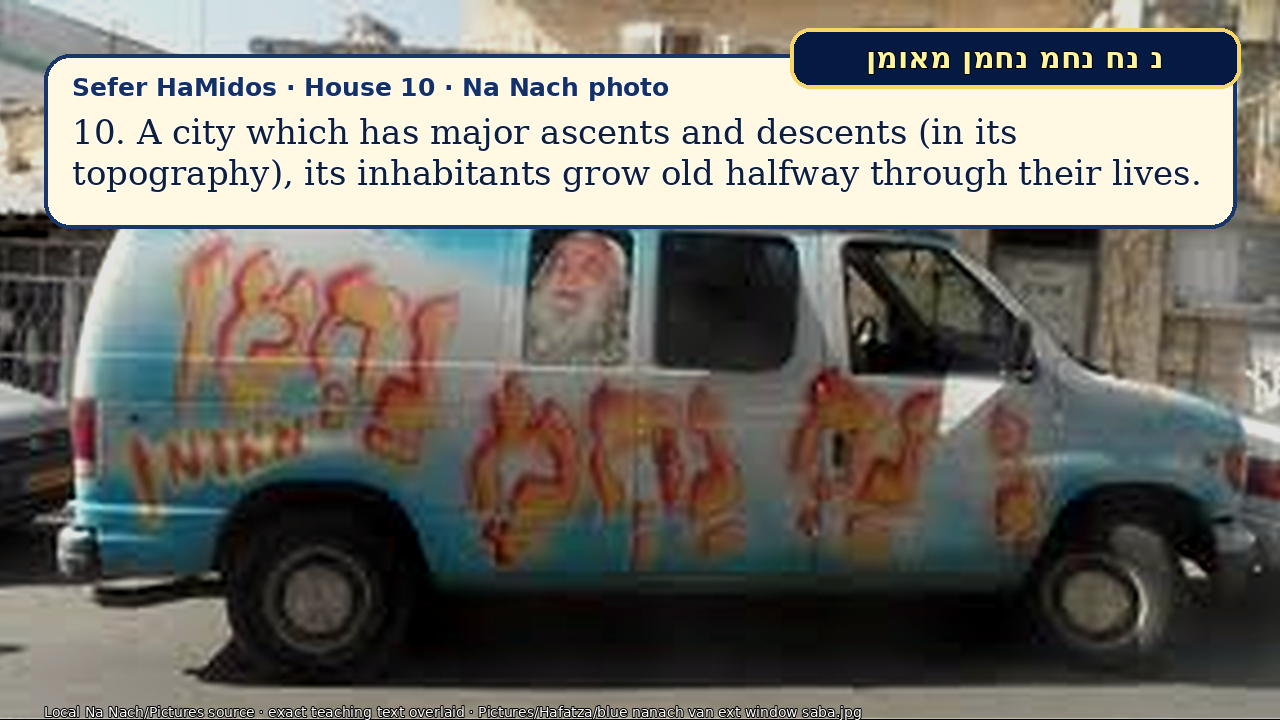Sefer Hamidos House teaching 10 english picture
