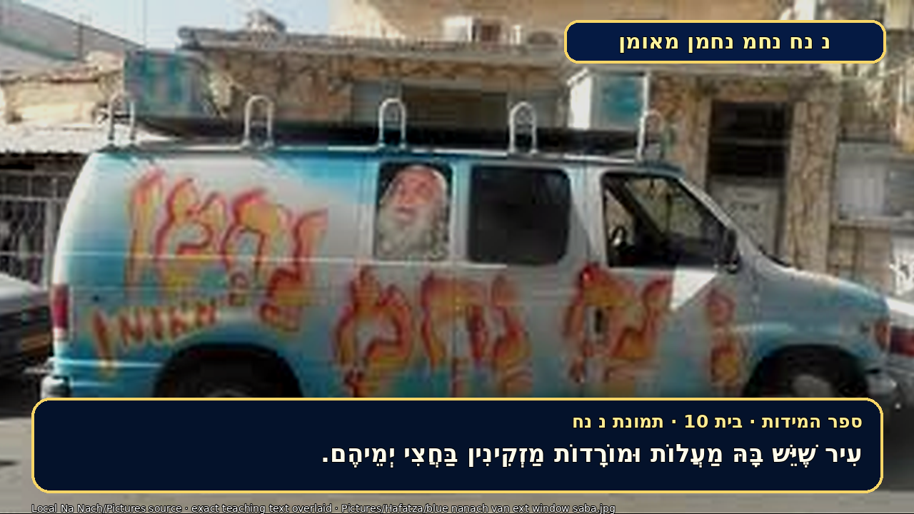 Sefer Hamidos House teaching 10 hebrew picture