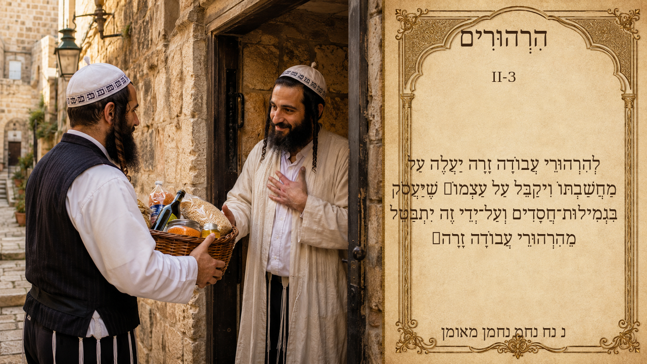Sefer Hamidos Thoughts teaching 64 hebrew picture